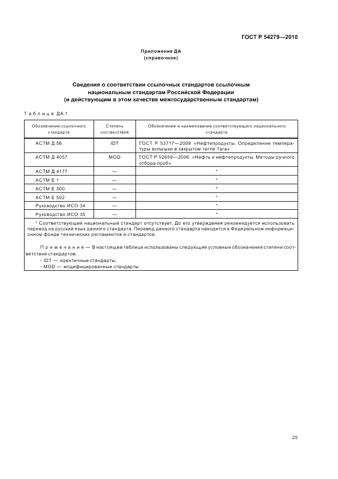 ГОСТ Р 54279-2010, страница 29