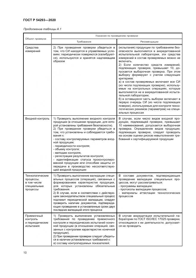 ГОСТ Р  54293-2020, страница 14