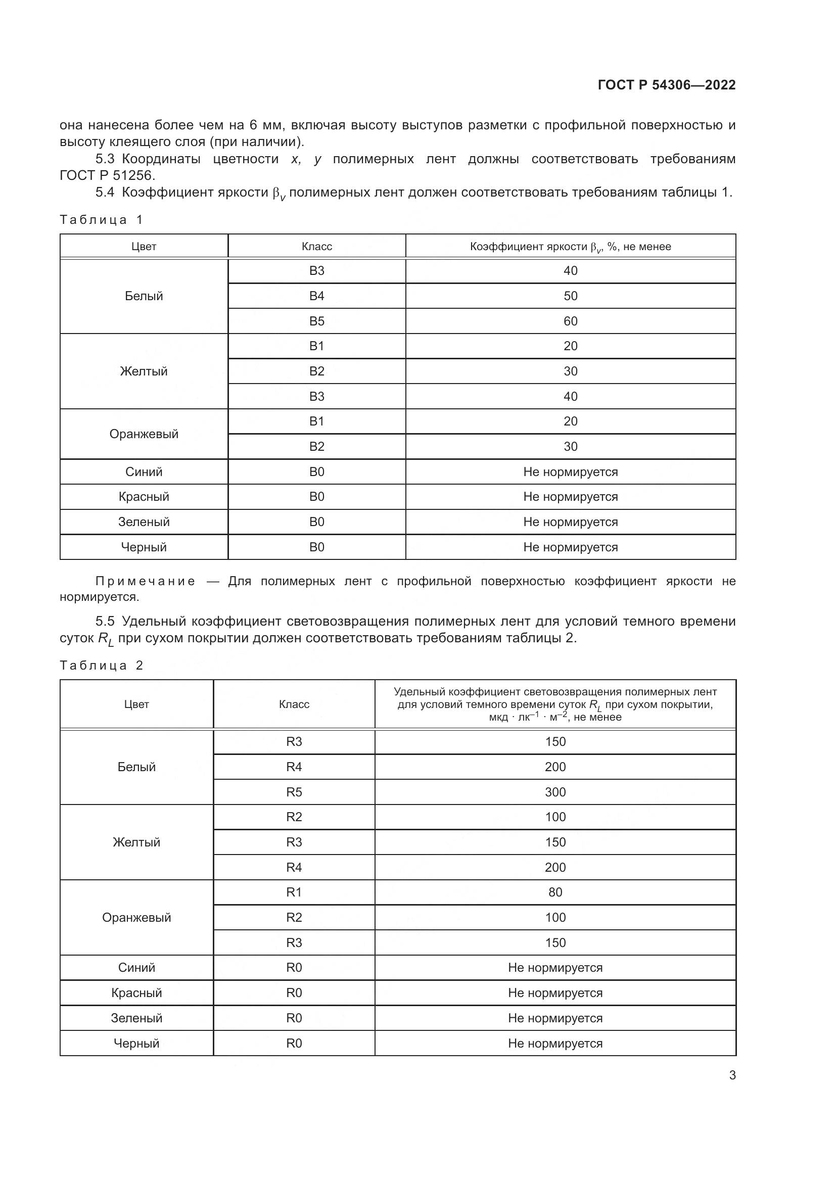 ГОСТ Р 54306-2022, страница 7