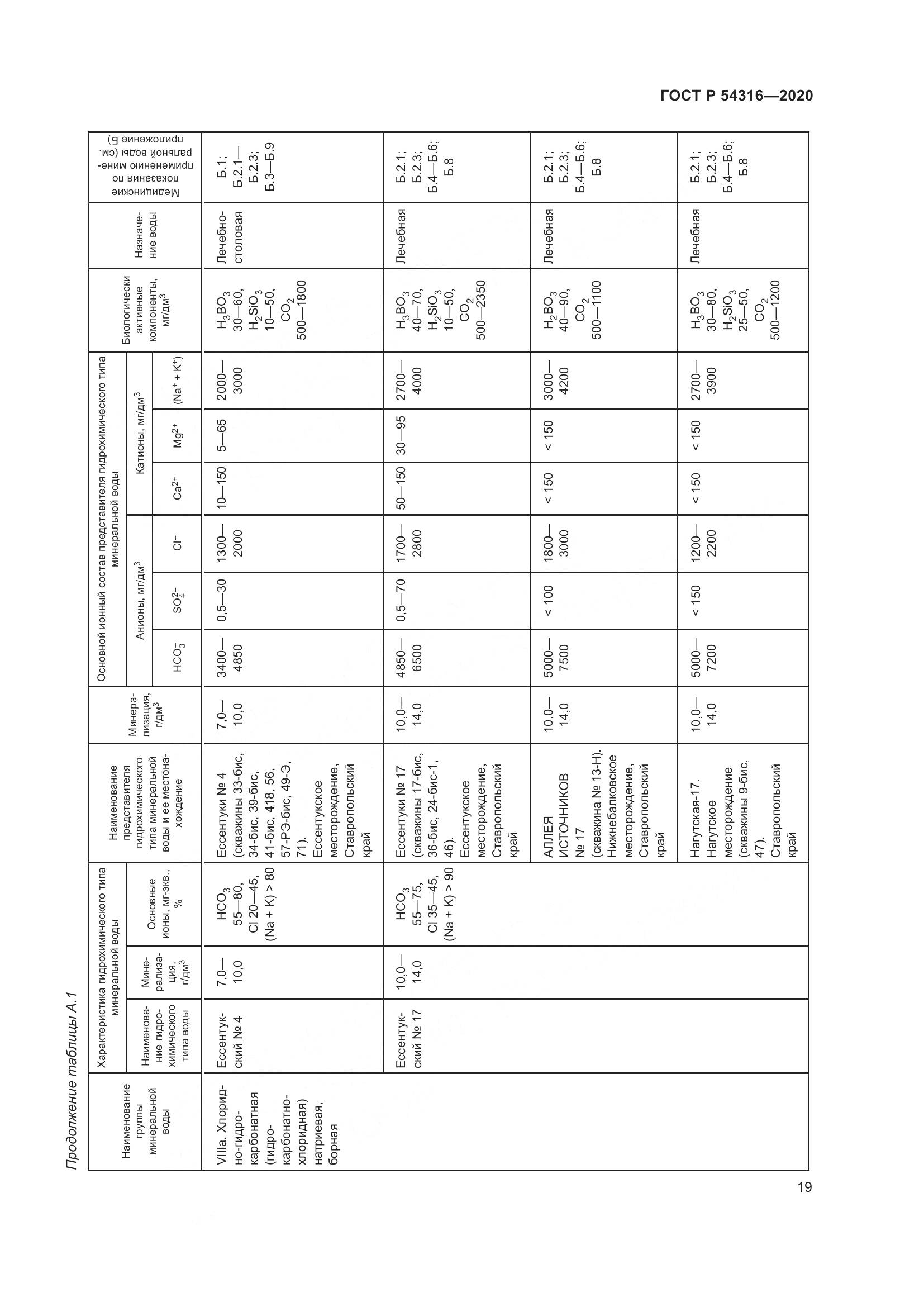 ГОСТ Р  54316-2020, страница 23