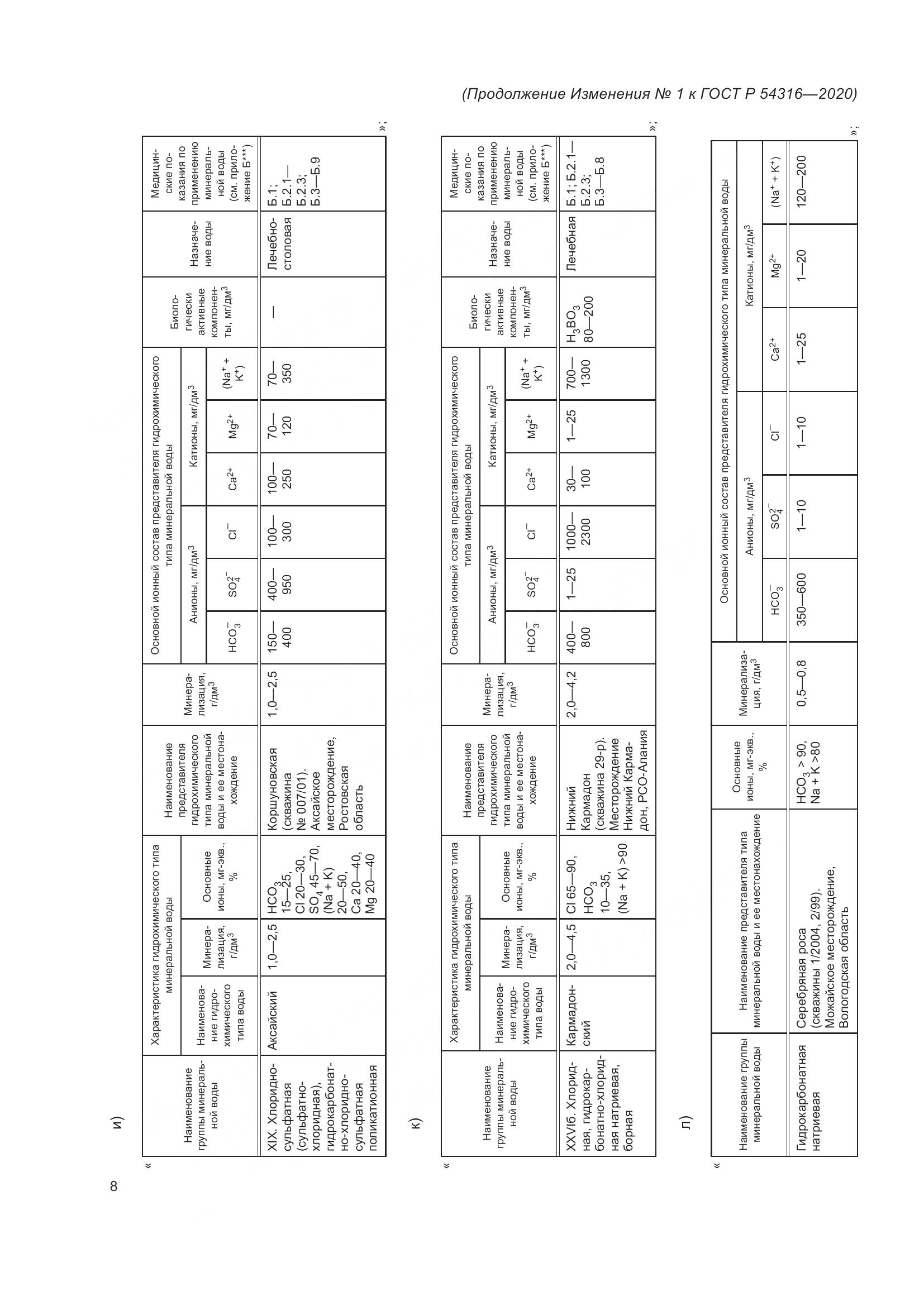 ГОСТ Р  54316-2020, страница 58