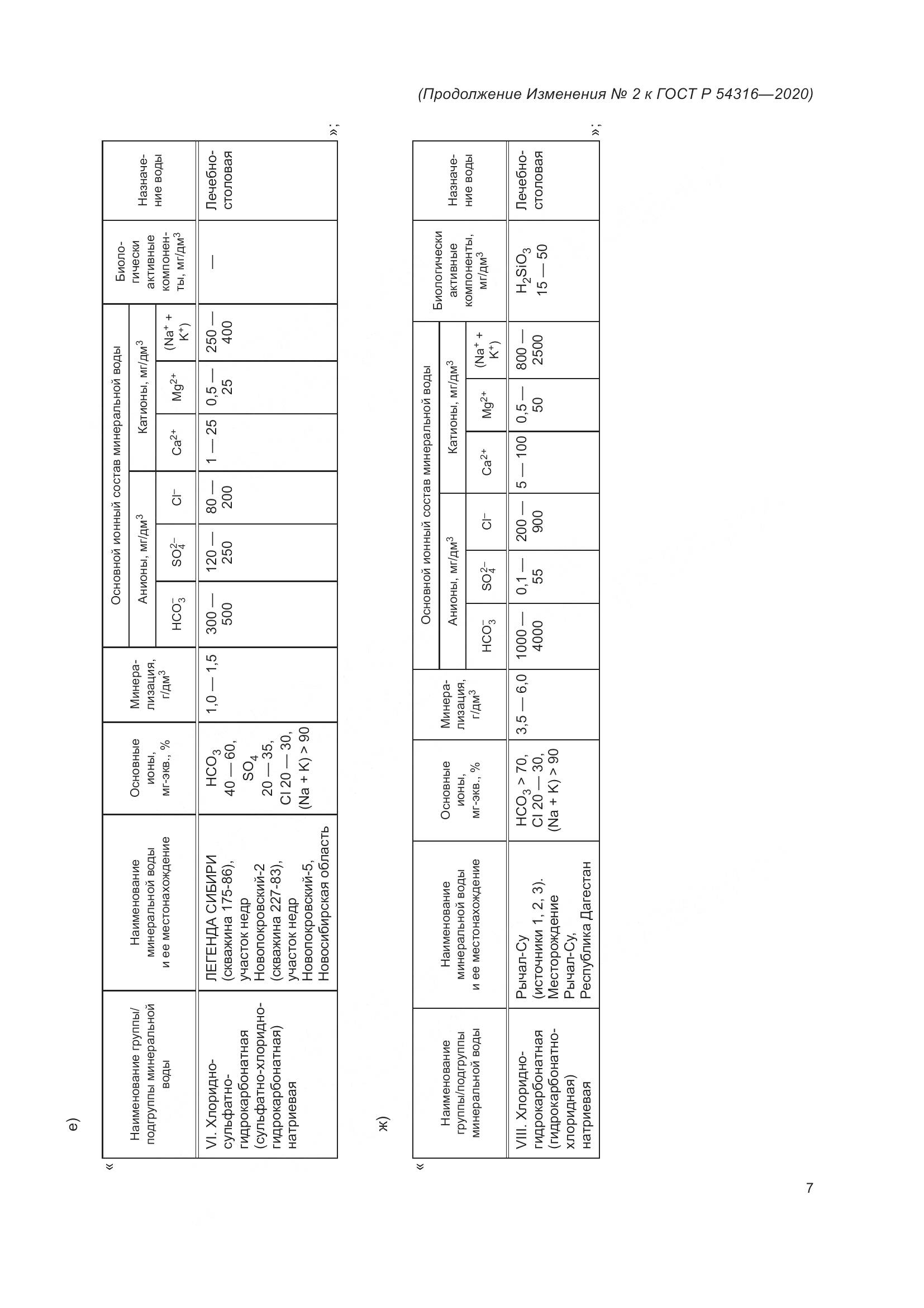 ГОСТ Р  54316-2020, страница 67