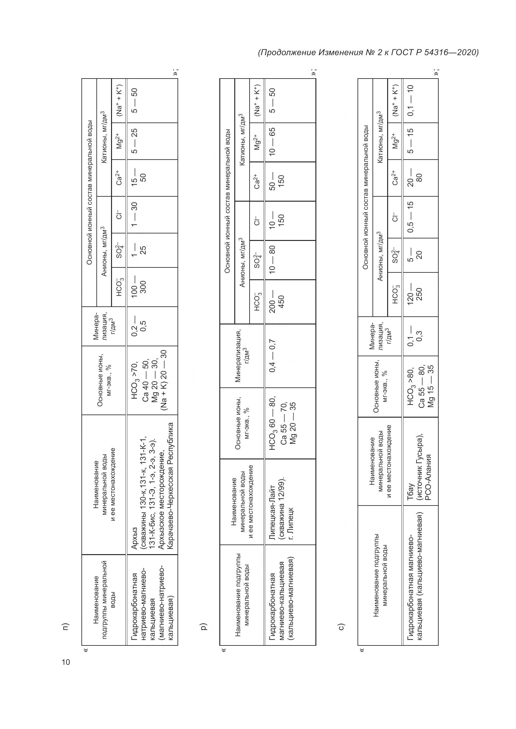 ГОСТ Р  54316-2020, страница 70