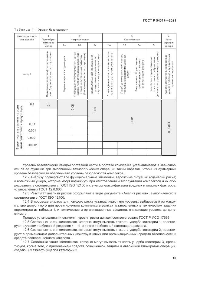 ГОСТ Р 54317-2021, страница 15