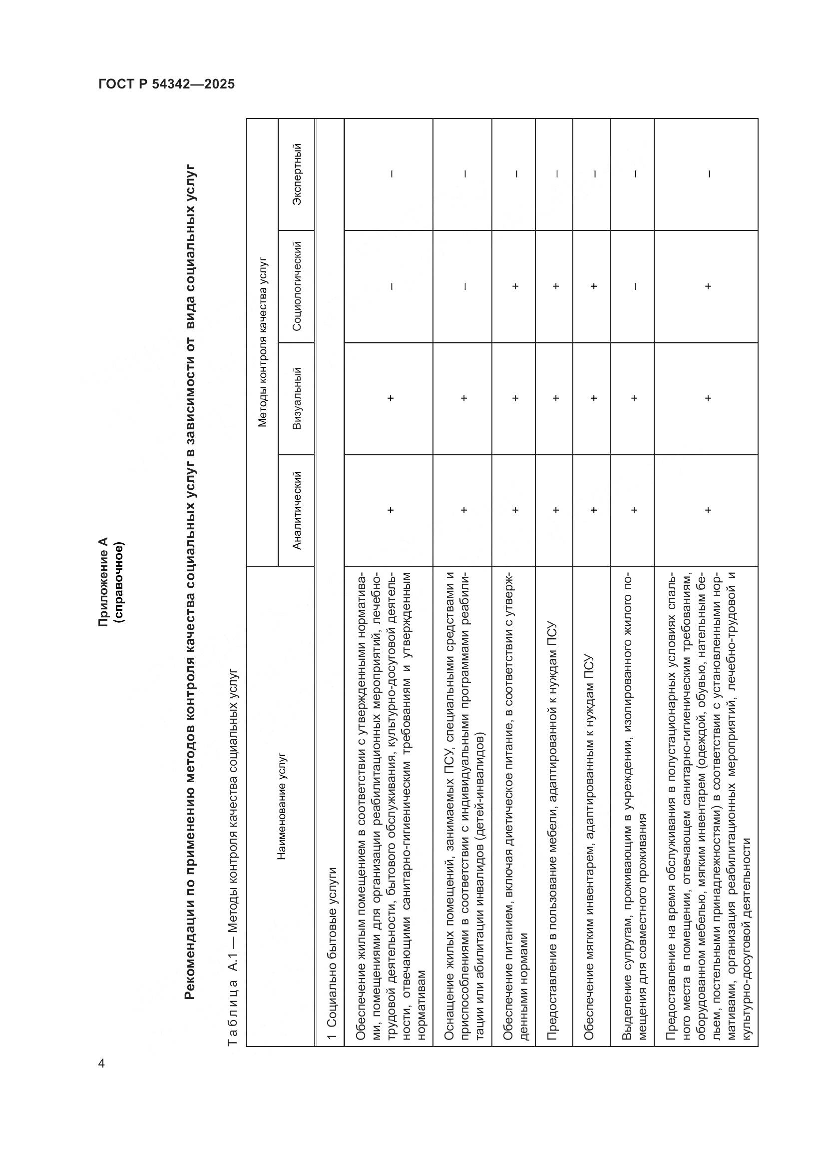 ГОСТ Р 54342-2025, страница 8