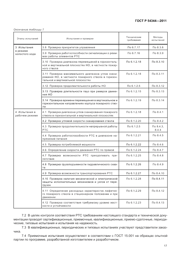 ГОСТ Р 54344-2011, страница 21
