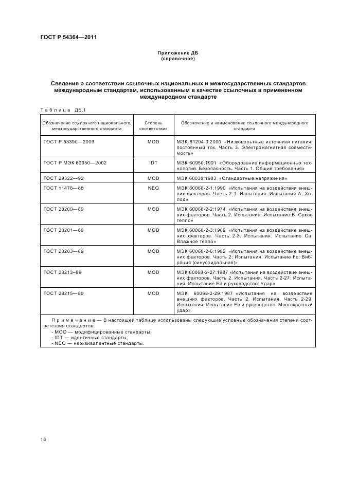 ГОСТ Р 54364-2011, страница 22