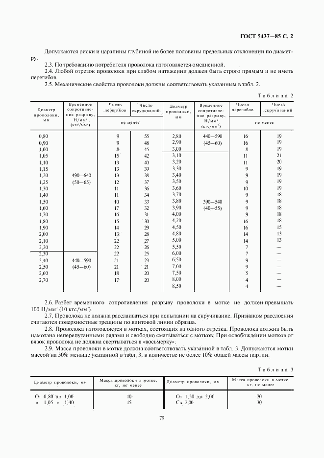 ГОСТ 5437-85, страница 2