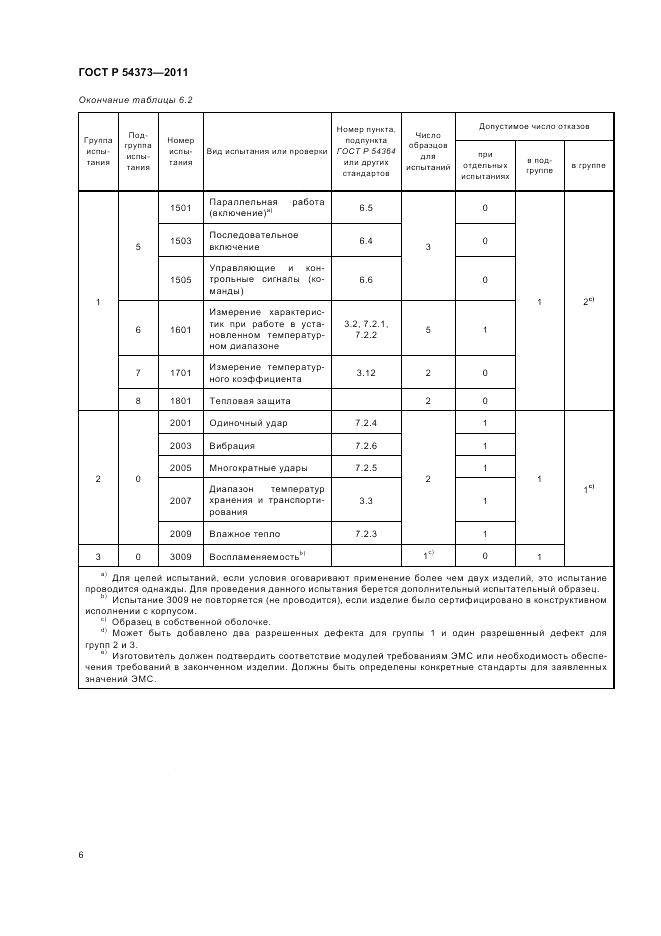 ГОСТ Р 54373-2011, страница 10