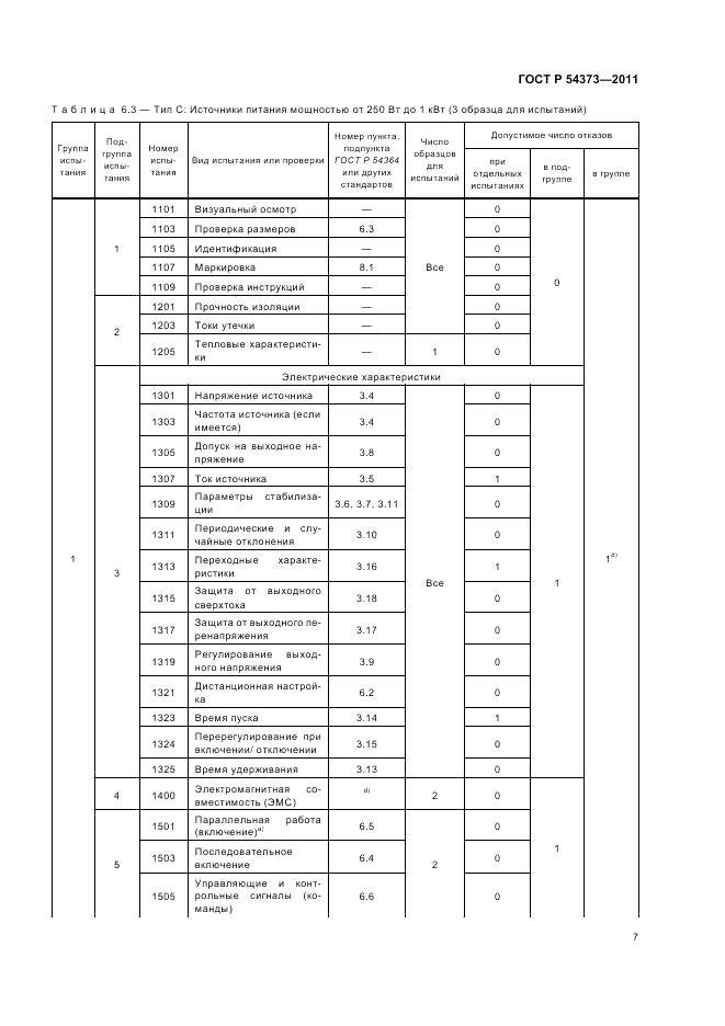 ГОСТ Р 54373-2011, страница 11