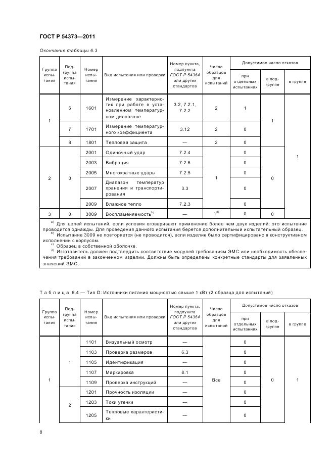 ГОСТ Р 54373-2011, страница 12