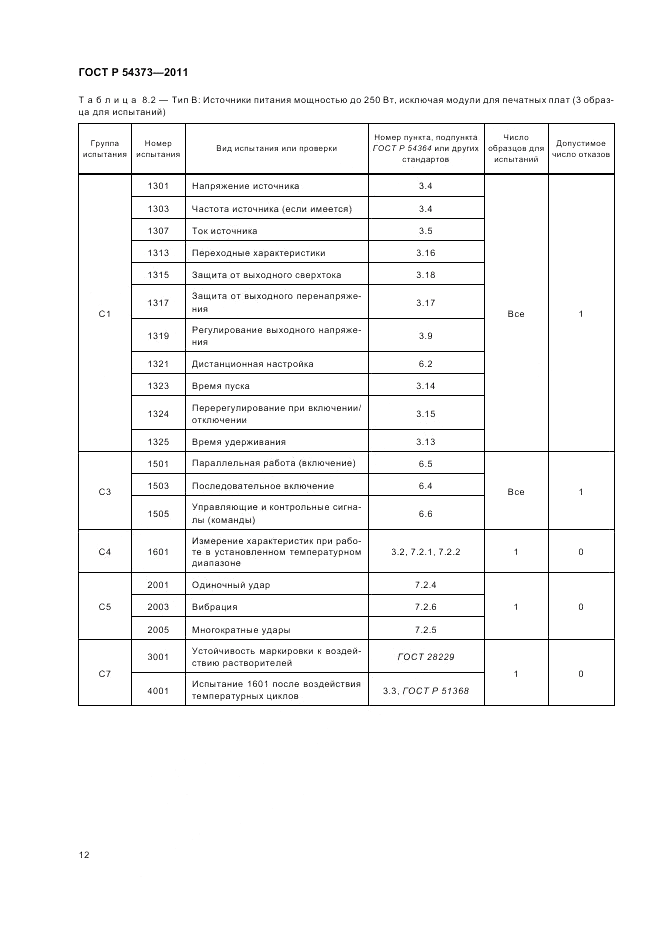 ГОСТ Р 54373-2011, страница 16