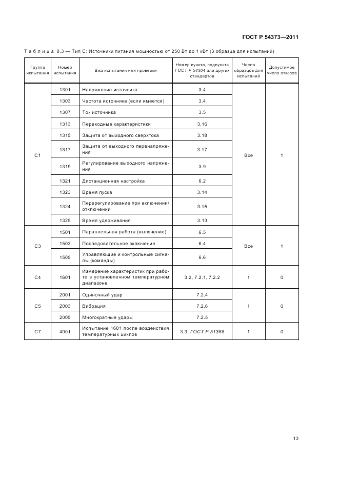 ГОСТ Р 54373-2011, страница 17