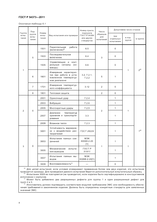 ГОСТ Р 54373-2011, страница 8