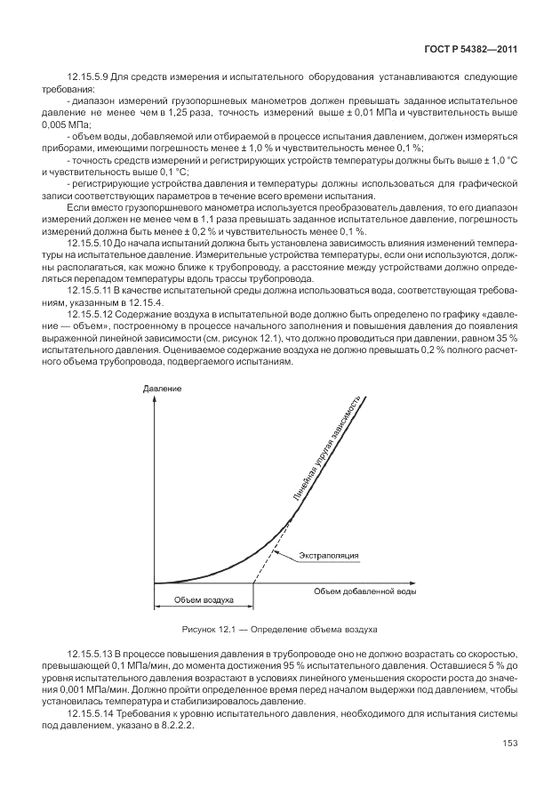 ГОСТ Р 54382-2011, страница 157