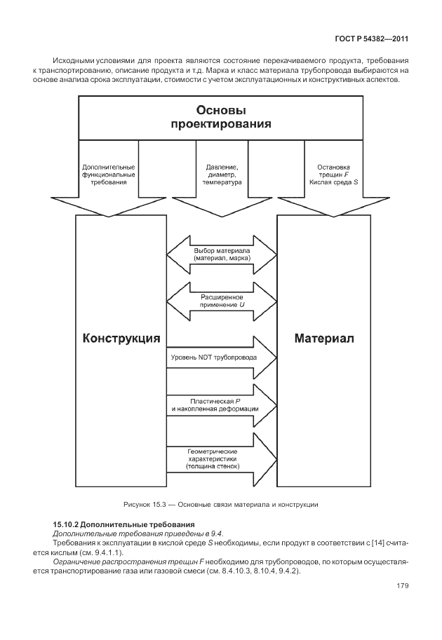 ГОСТ Р 54382-2011, страница 183