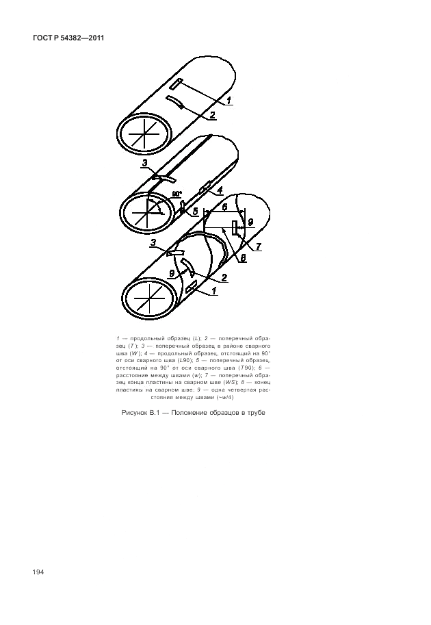 ГОСТ Р 54382-2011, страница 198