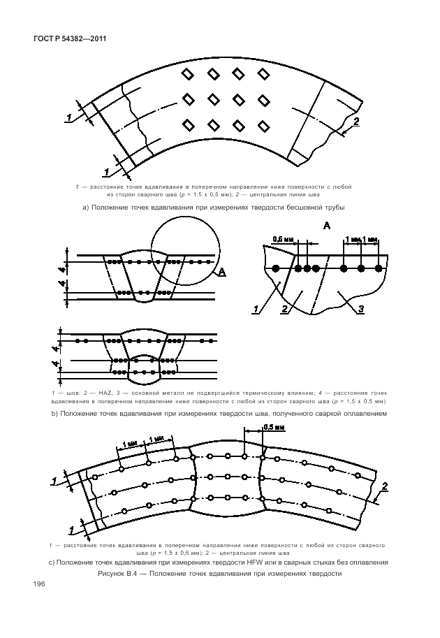 ГОСТ Р 54382-2011, страница 200