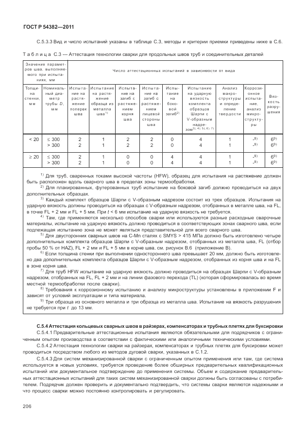 ГОСТ Р 54382-2011, страница 210