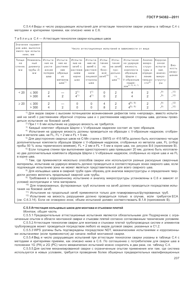 ГОСТ Р 54382-2011, страница 211