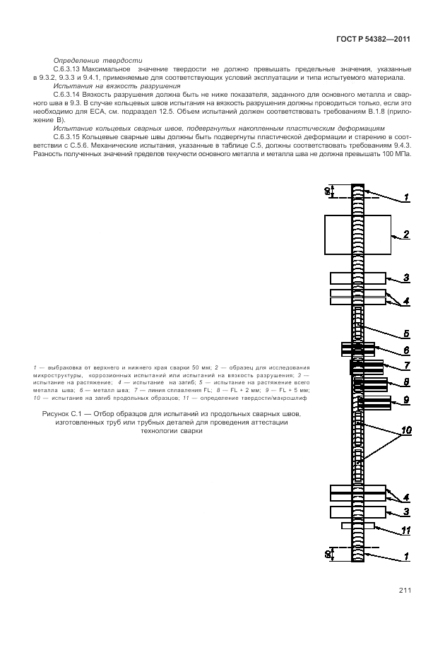 ГОСТ Р 54382-2011, страница 215