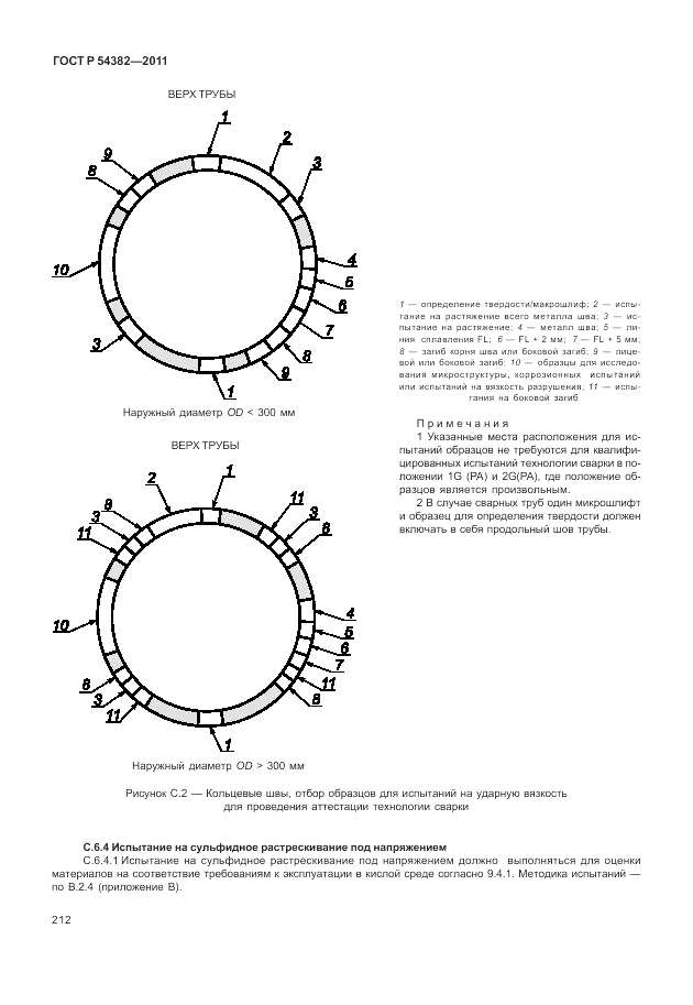 ГОСТ Р 54382-2011, страница 216