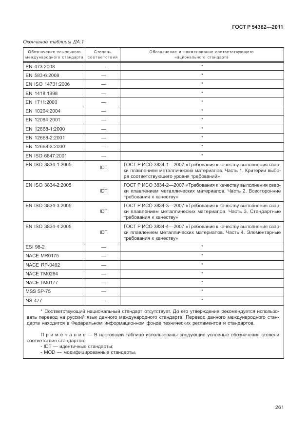 ГОСТ Р 54382-2011, страница 265