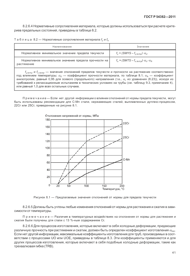 ГОСТ Р 54382-2011, страница 45