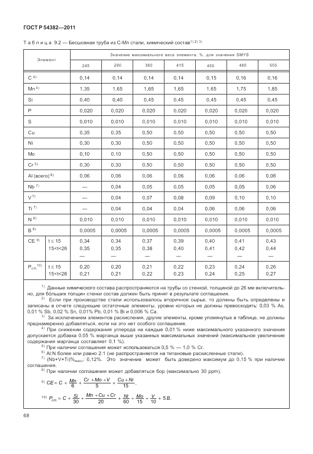 ГОСТ Р 54382-2011, страница 72