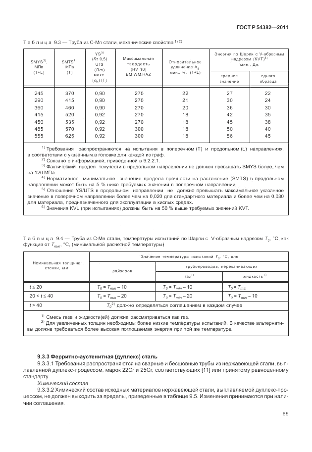 ГОСТ Р 54382-2011, страница 73