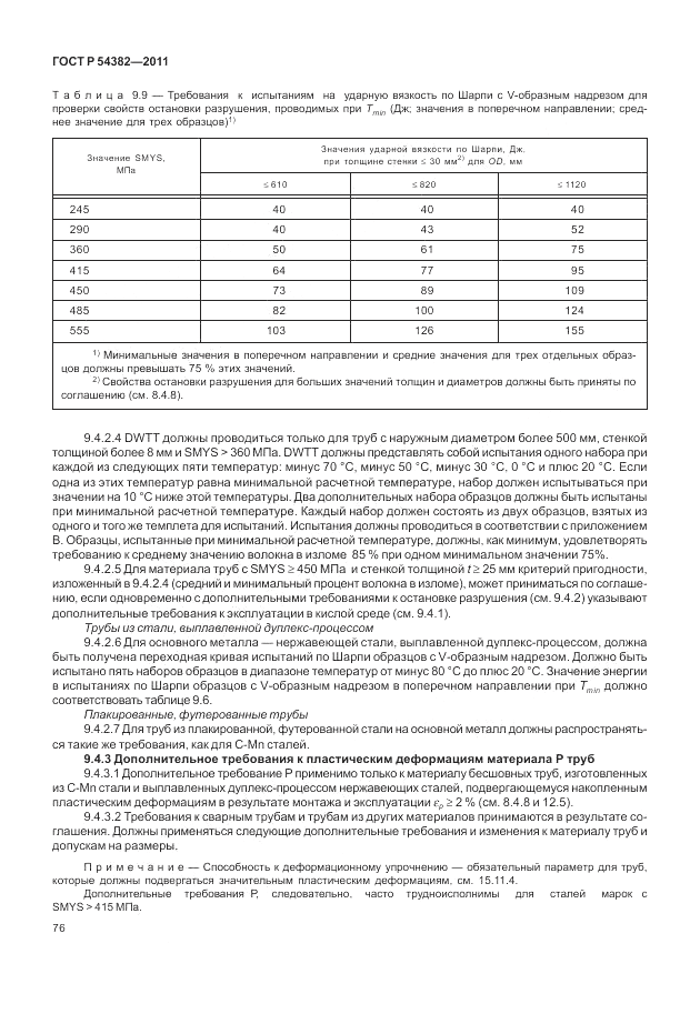 ГОСТ Р 54382-2011, страница 80