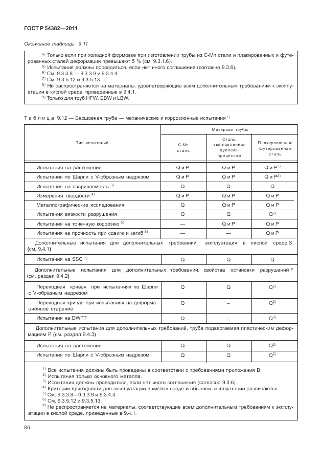 ГОСТ Р 54382-2011, страница 90