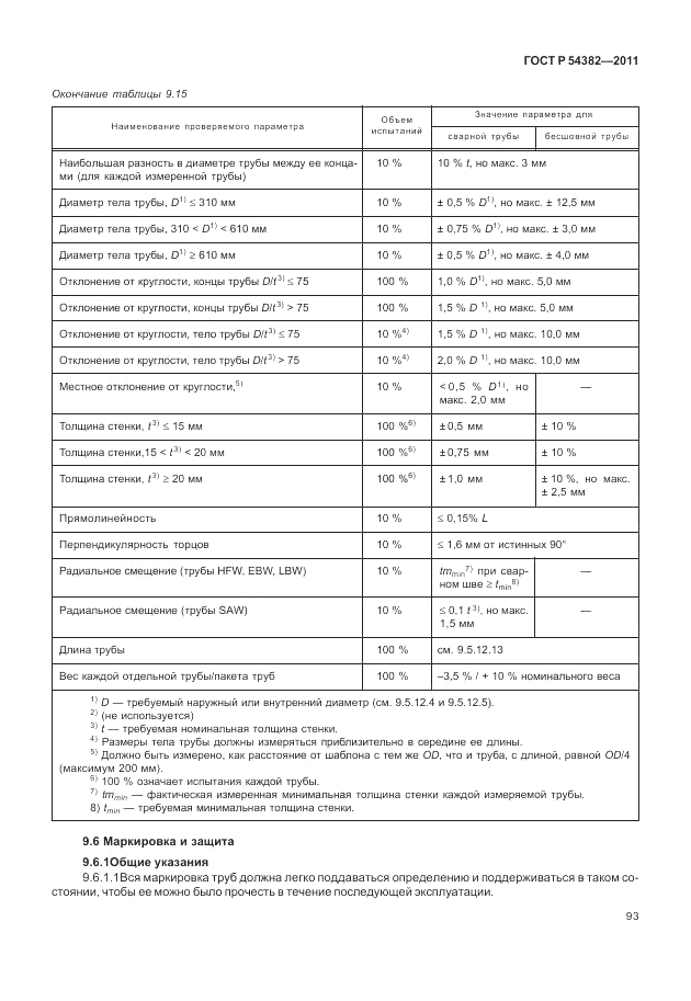 ГОСТ Р 54382-2011, страница 97