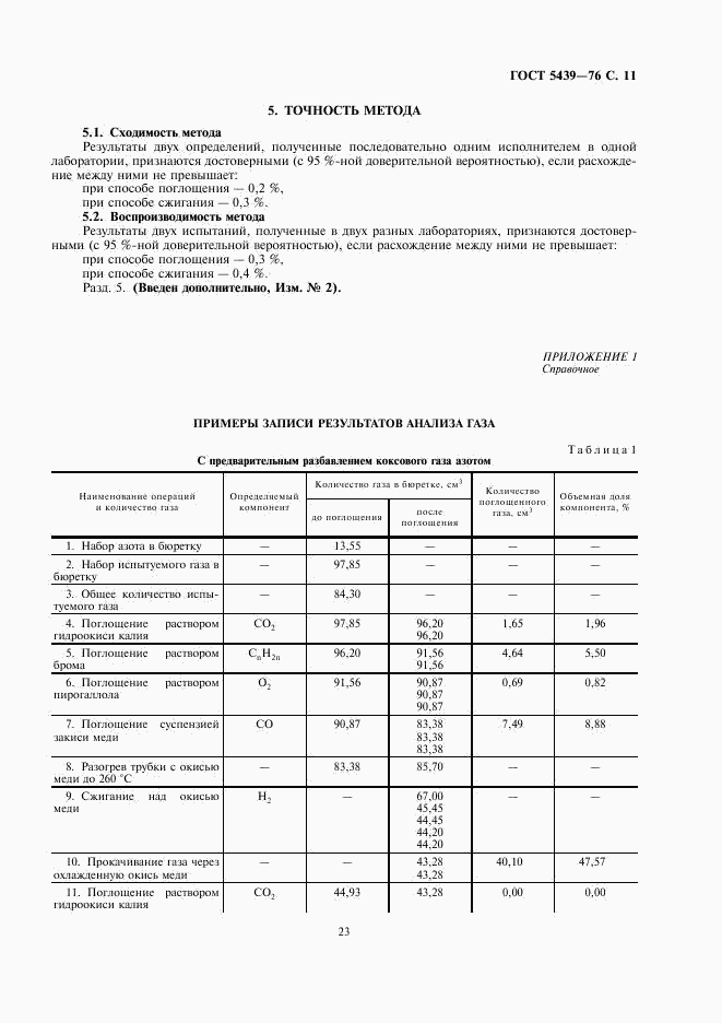 ГОСТ 5439-76, страница 11