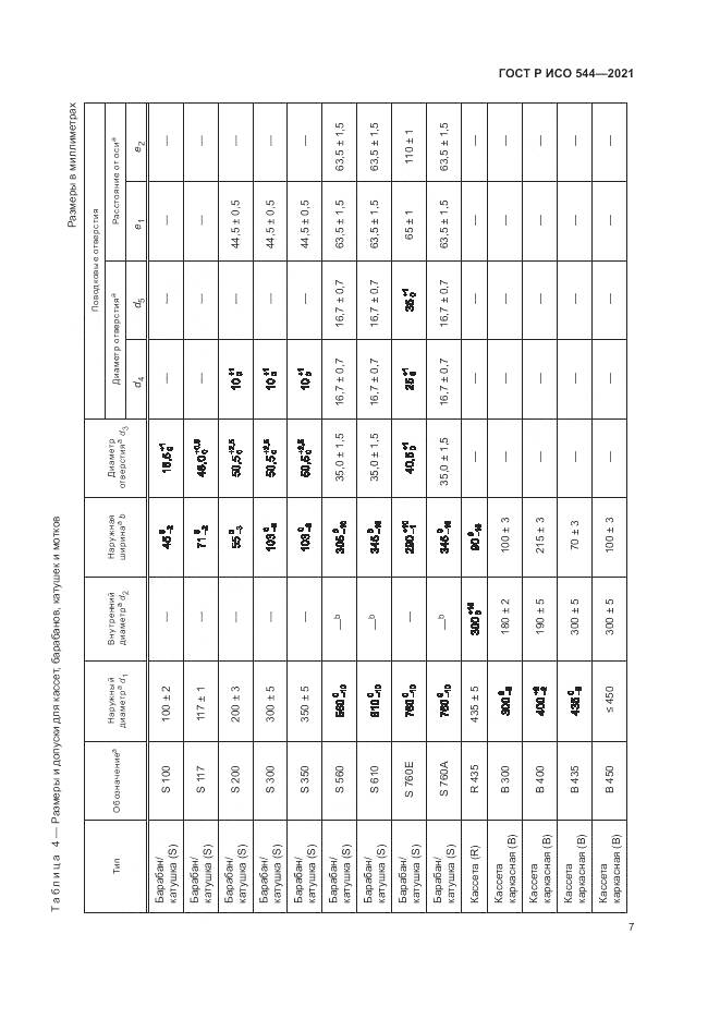 ГОСТ Р ИСО 544-2021, страница 11