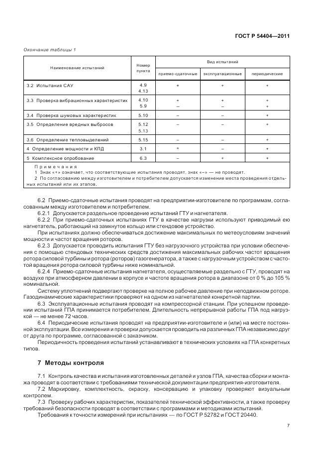 ГОСТ Р 54404-2011, страница 11