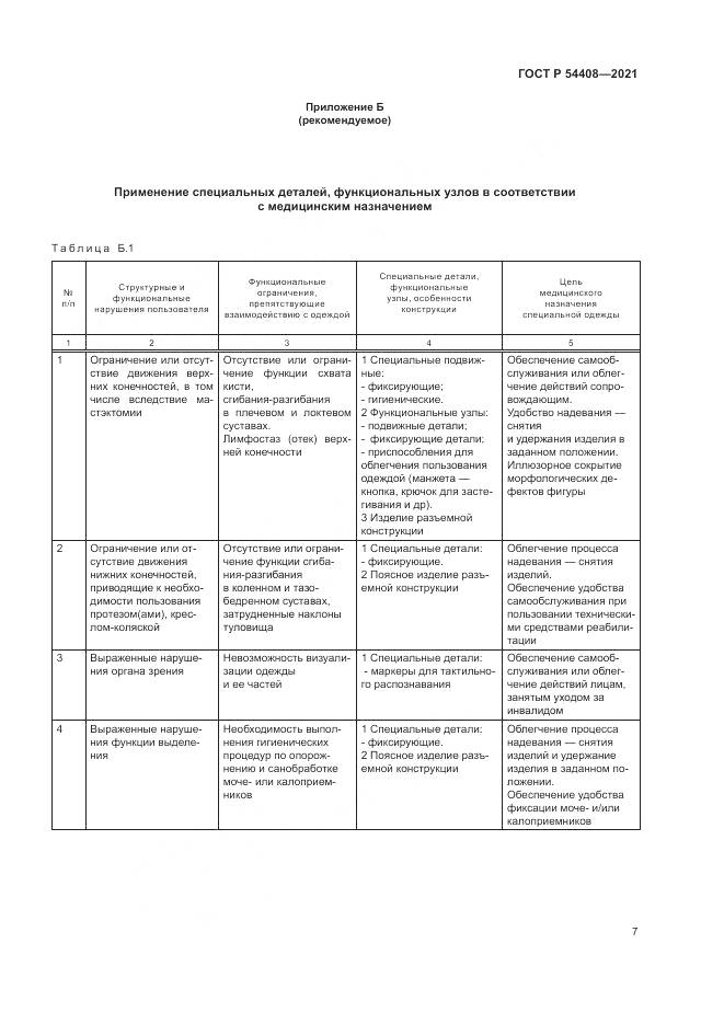 ГОСТ Р  54408-2021, страница 11