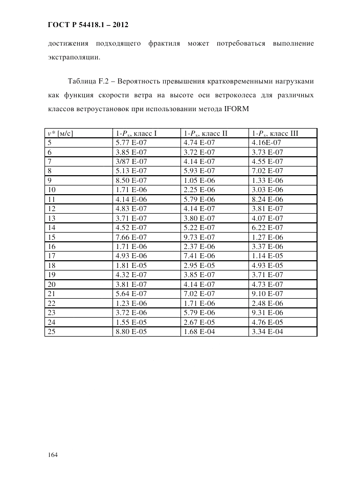 ГОСТ Р 54418.1-2012, страница 174