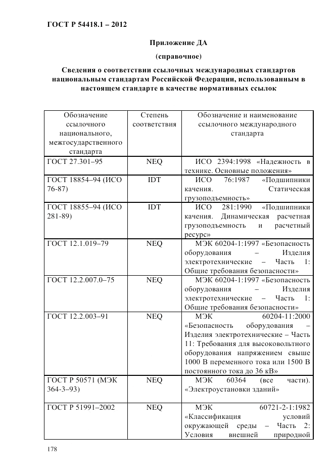 ГОСТ Р 54418.1-2012, страница 188