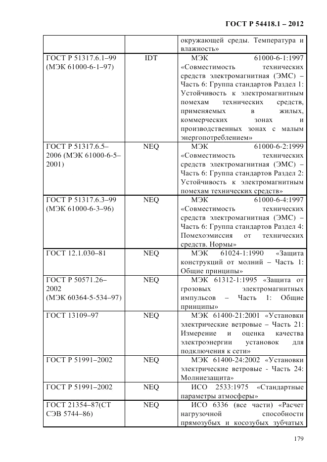 ГОСТ Р 54418.1-2012, страница 189
