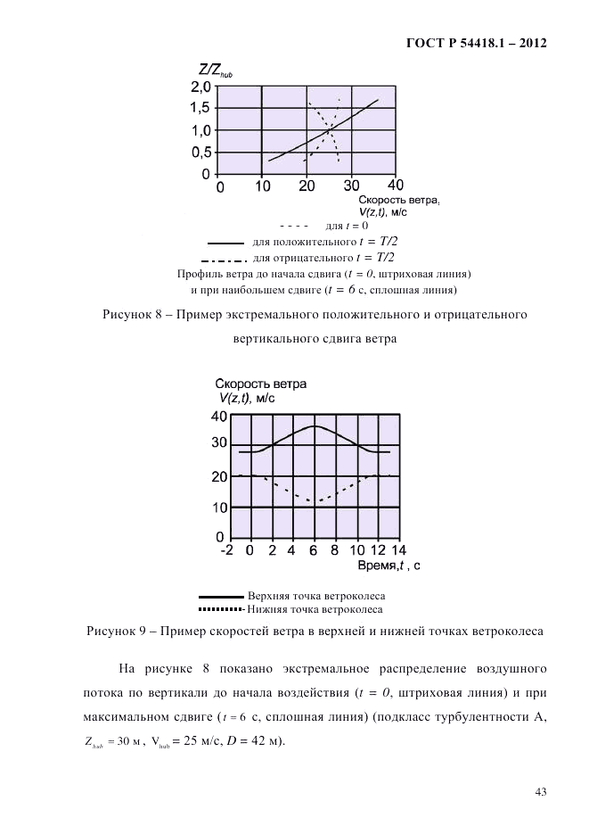 ГОСТ Р 54418.1-2012, страница 53