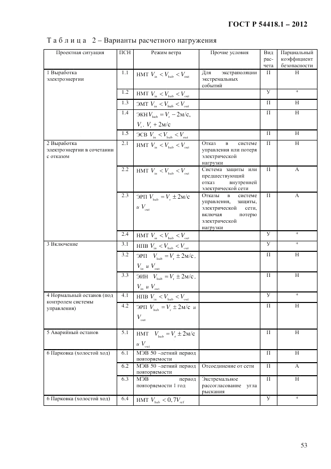 ГОСТ Р 54418.1-2012, страница 63