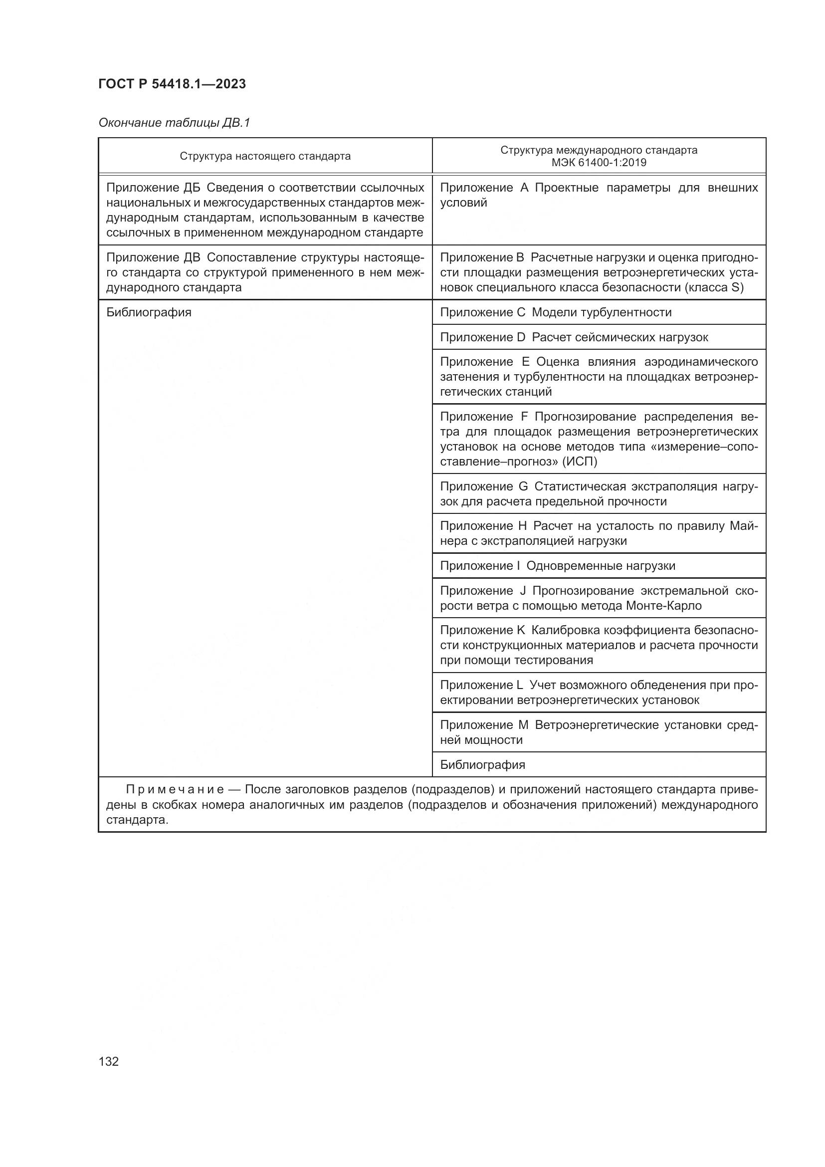 ГОСТ Р 54418.1-2023, страница 138