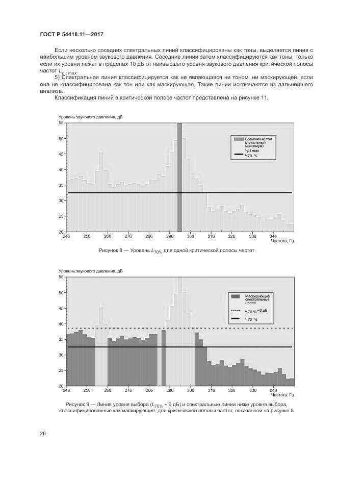 ГОСТ Р 54418.11-2017, страница 30