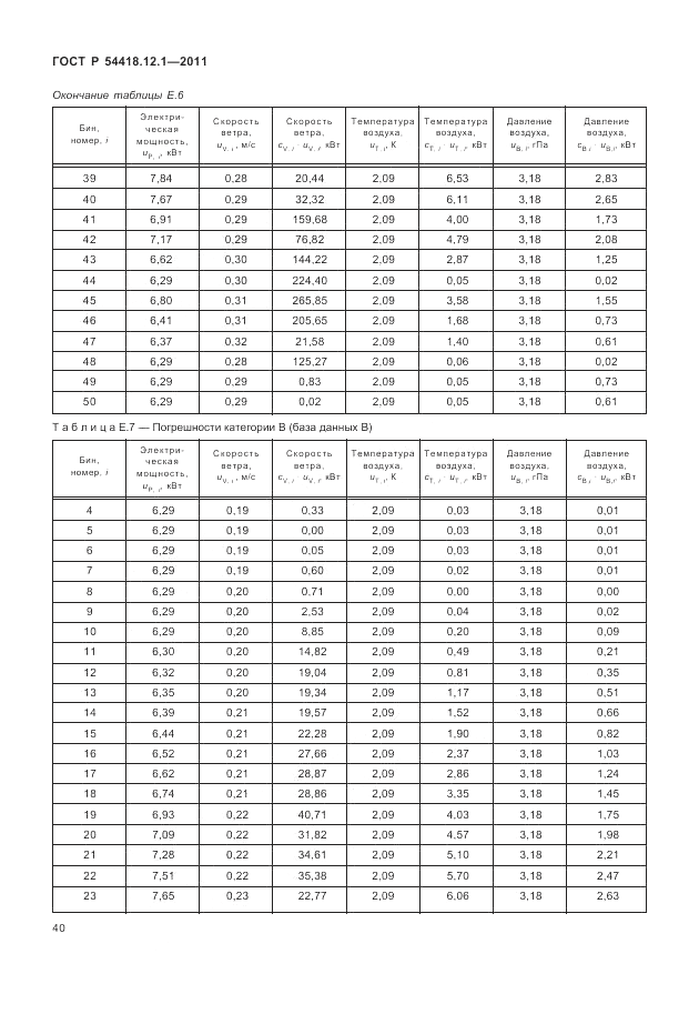 ГОСТ Р 54418.12.1-2011, страница 44