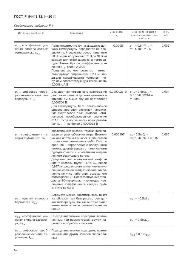 ГОСТ Р 54418.12.1-2011, страница 56
