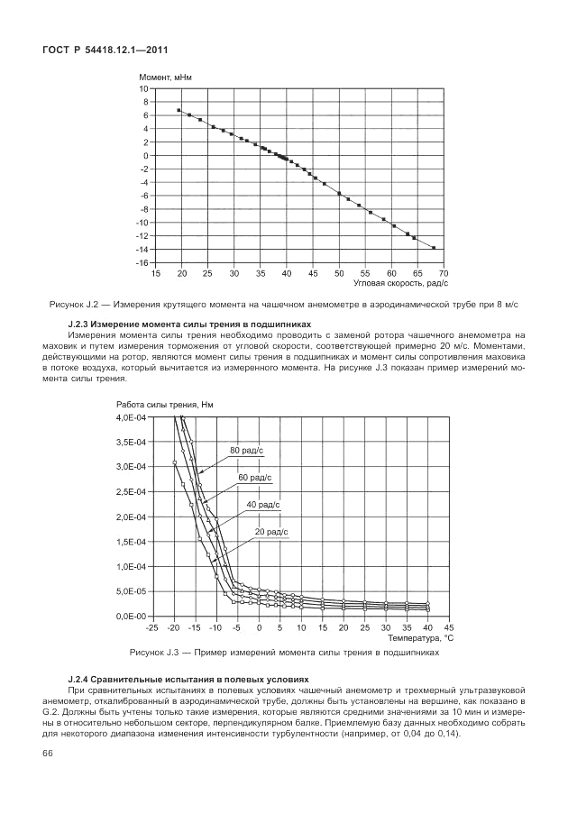 ГОСТ Р 54418.12.1-2011, страница 70