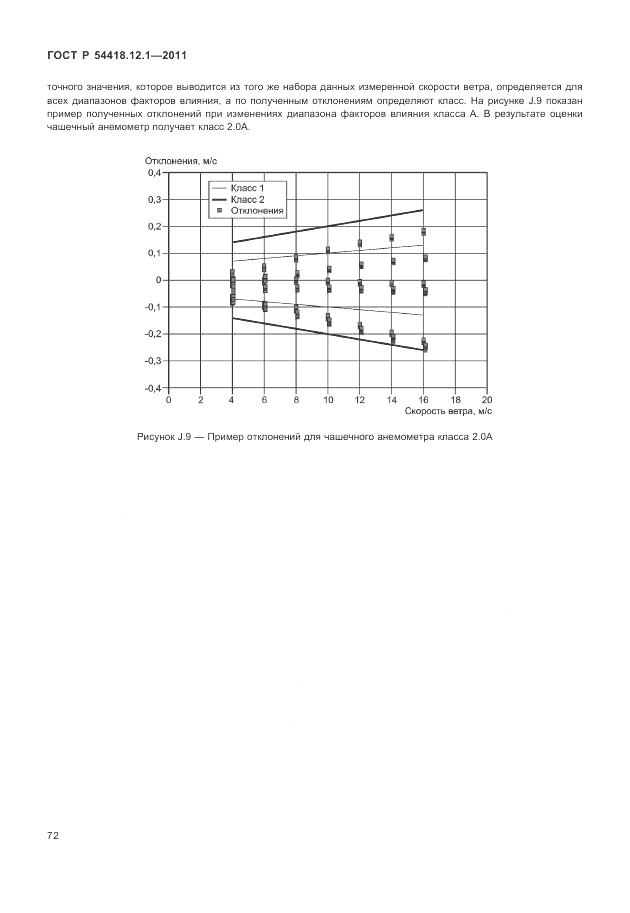 ГОСТ Р 54418.12.1-2011, страница 76