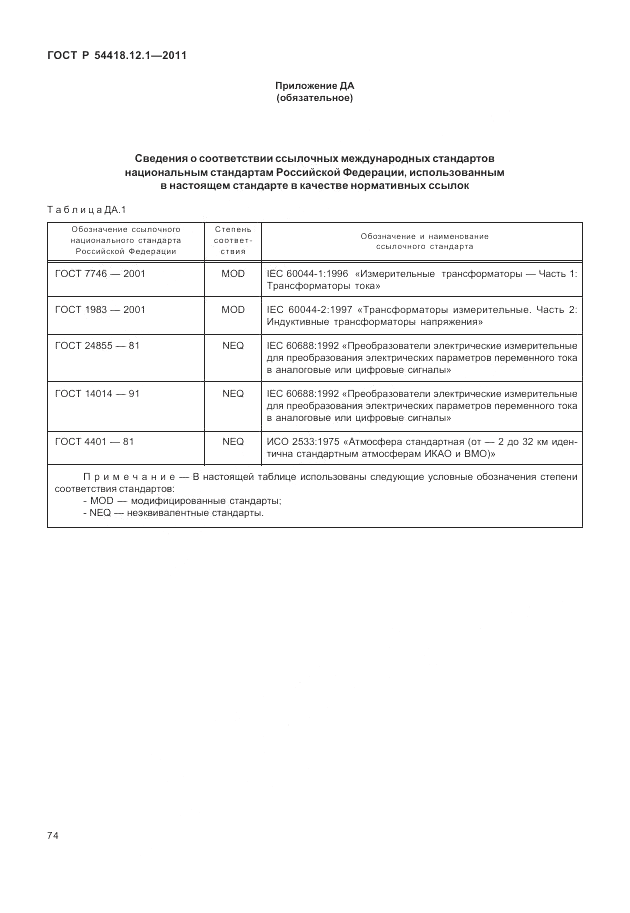 ГОСТ Р 54418.12.1-2011, страница 78