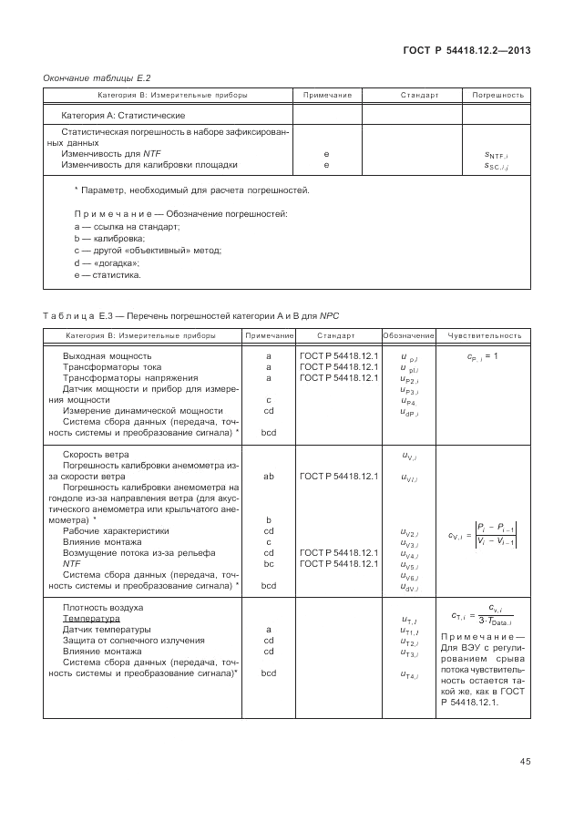 ГОСТ Р 54418.12.2-2013, страница 49